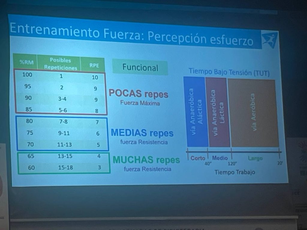 blog_juanjotorres-fisiomerida_jornadas_en_oncologia (ponencia)
